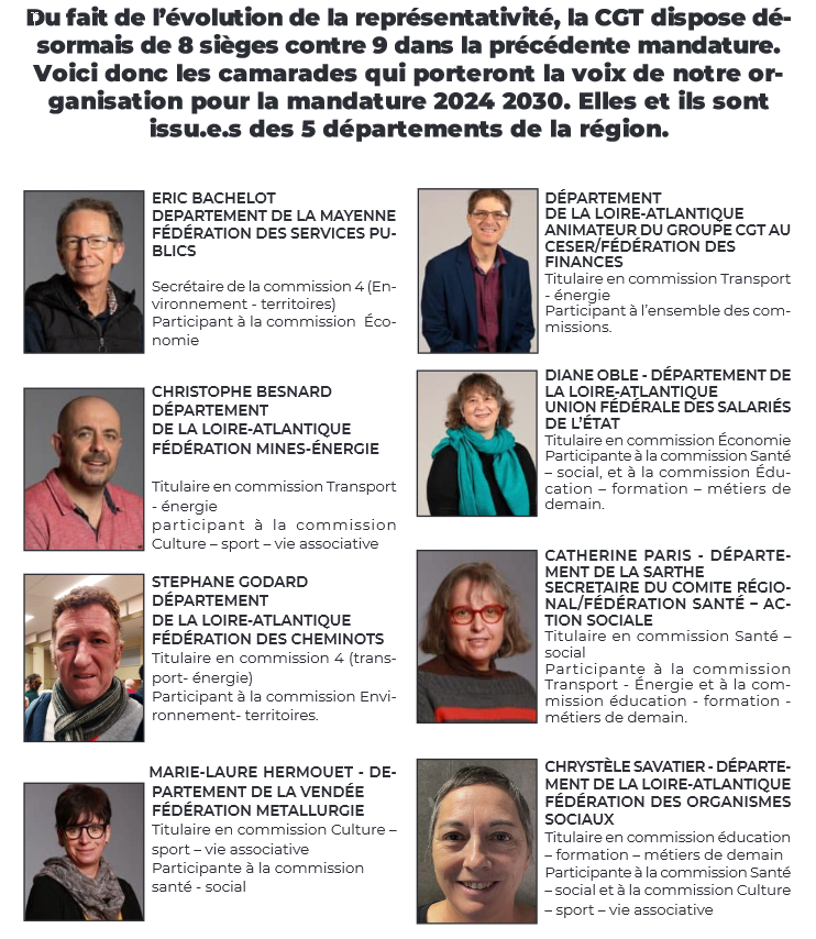 La liste CGT au CESER